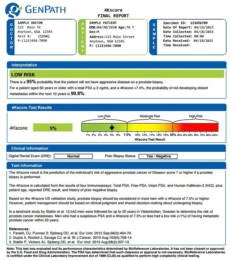 Test results